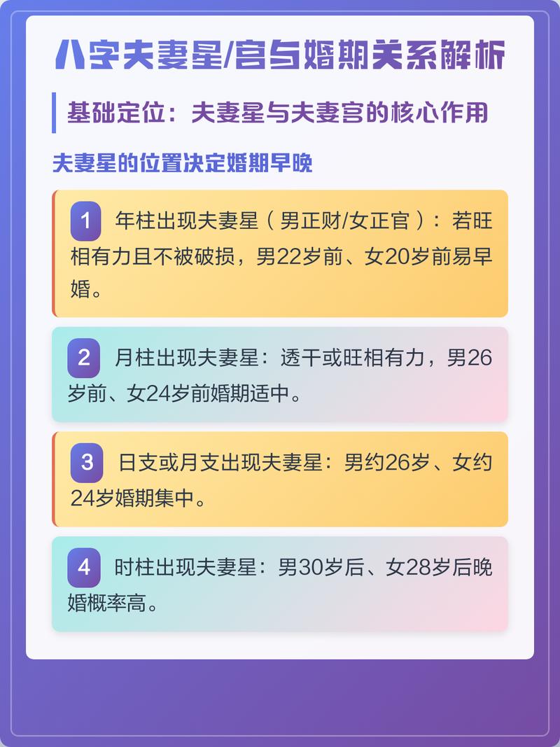 有没有好公婆的八字，能预测婚姻幸福与否？