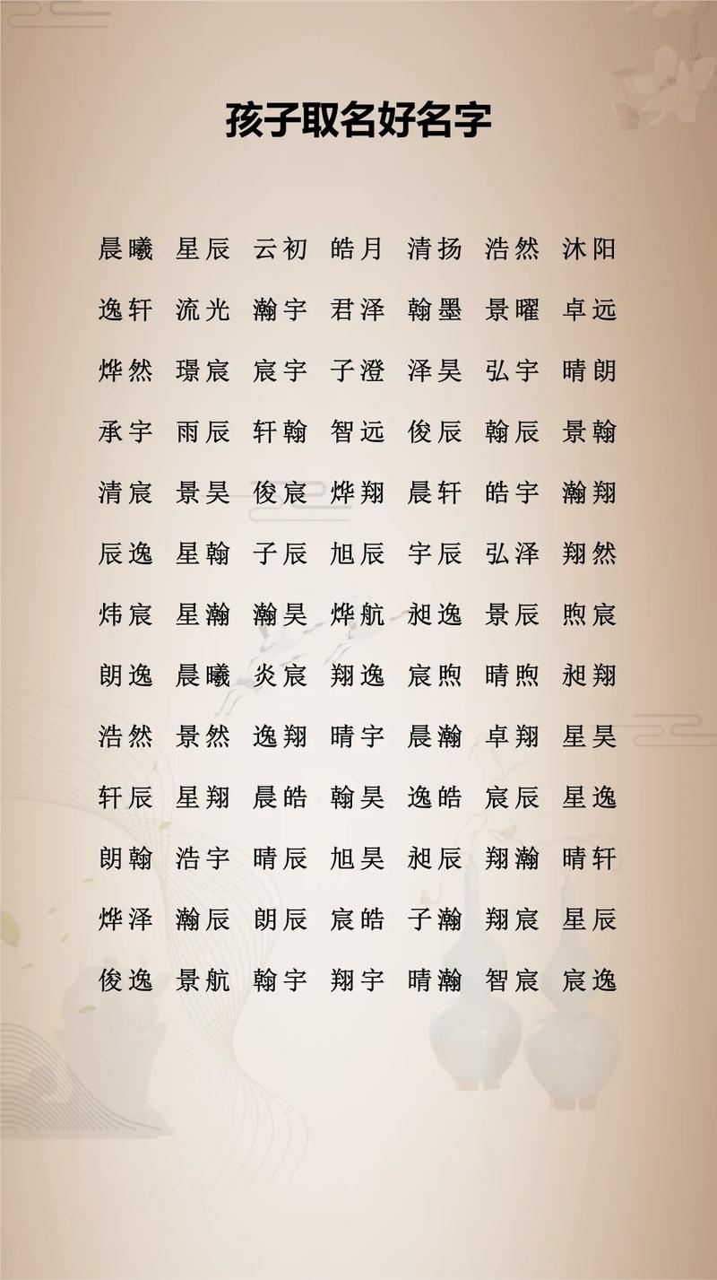 干姓宝宝取名，有没有既新颖又寓意美好的女宝宝名字推荐呢？