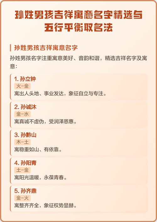 孙姓男宝宝取名时，有没有什么特别吉利的名字推荐呢？