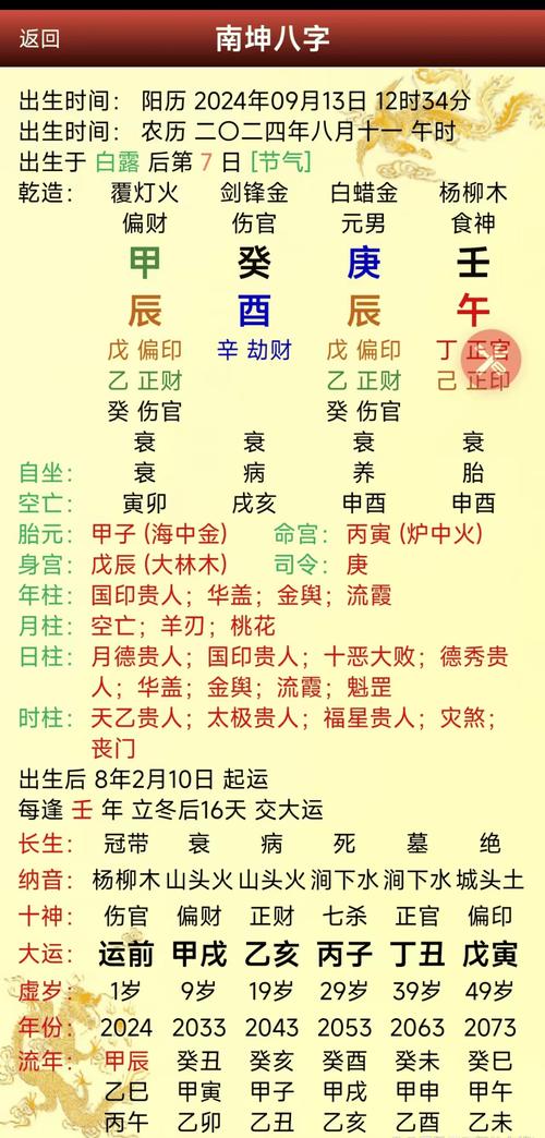 周易八字算命真的准确吗？有没有人试过？