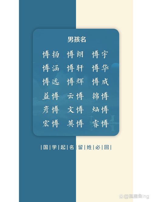 男孩名字取文博有何深层寓意和含义？