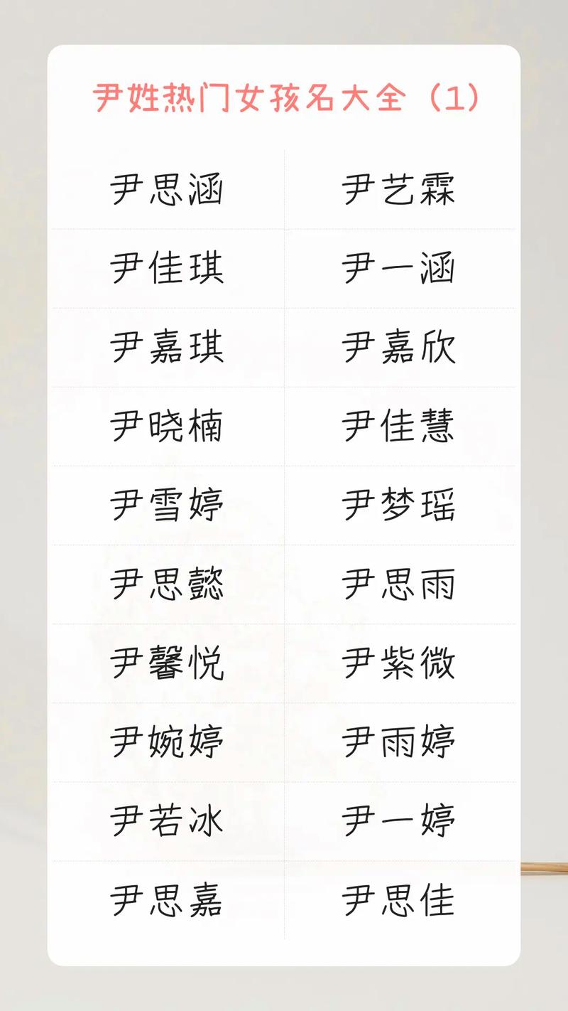 尹姓有涵养的女宝宝叫什么名字呢？有没有什么寓意美好的名字推荐？