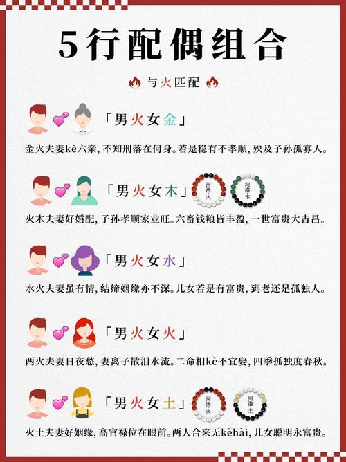 炉中火命男与哪种命女婚配蕞合适？海中金命与炉中火命婚配是否匹配？