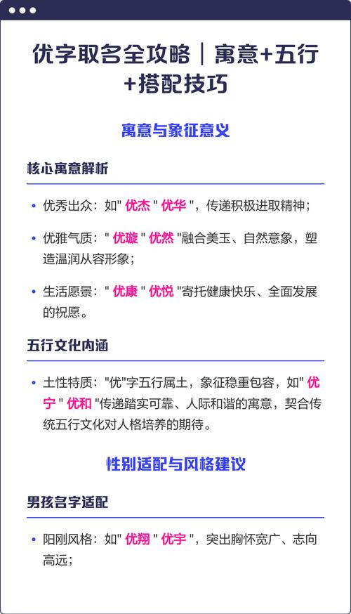 优字五行属什么，如何根据五行原理为女孩起名？