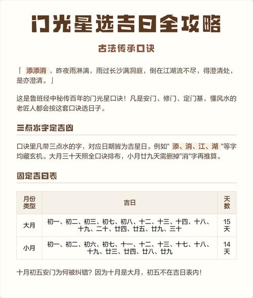 2026年09月16日安门吉日，适合起名或风水布局吗？