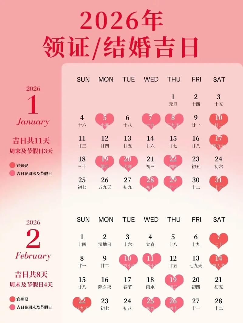 2026年5月5日农历三月十九适合订婚和提亲吗？是吉日吗？