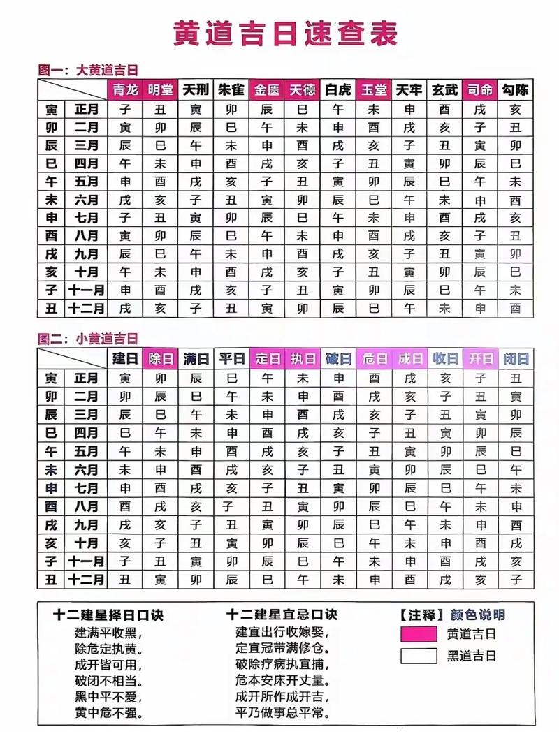 2026年2月27日适合嫁娶吗？这一天结婚吉凶如何？