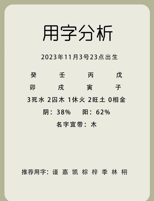姓汤的男孩取个有创意的名字，有没有什么好建议？
