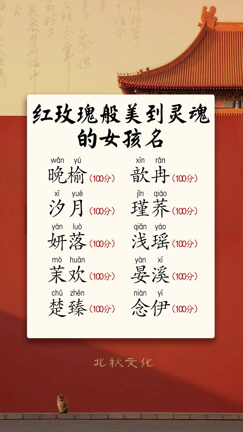 彭姓女孩名字中哪个最优美？