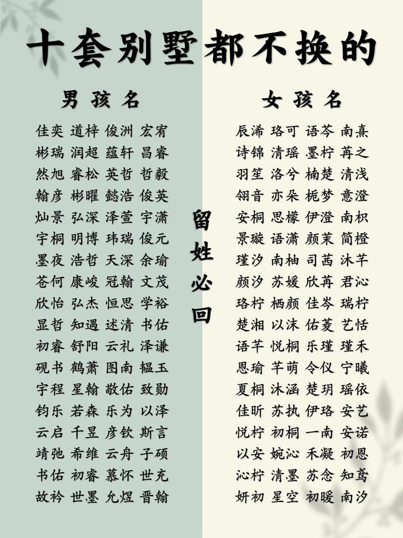 有哪些吉姓男孩名字既优美又好听？
