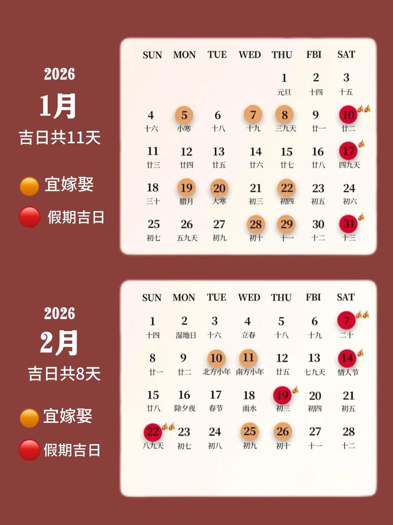 2026年4月3日农历二月十六是黄道吉日吗？这天可以举办百日宴吗？