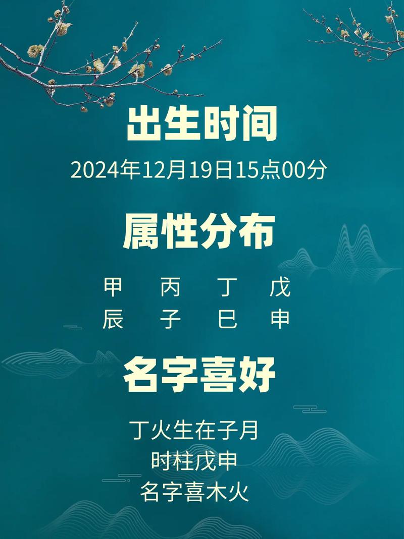 熊姓男宝宝名字中蕴含美好寓意的，您嫩推荐一个吗？