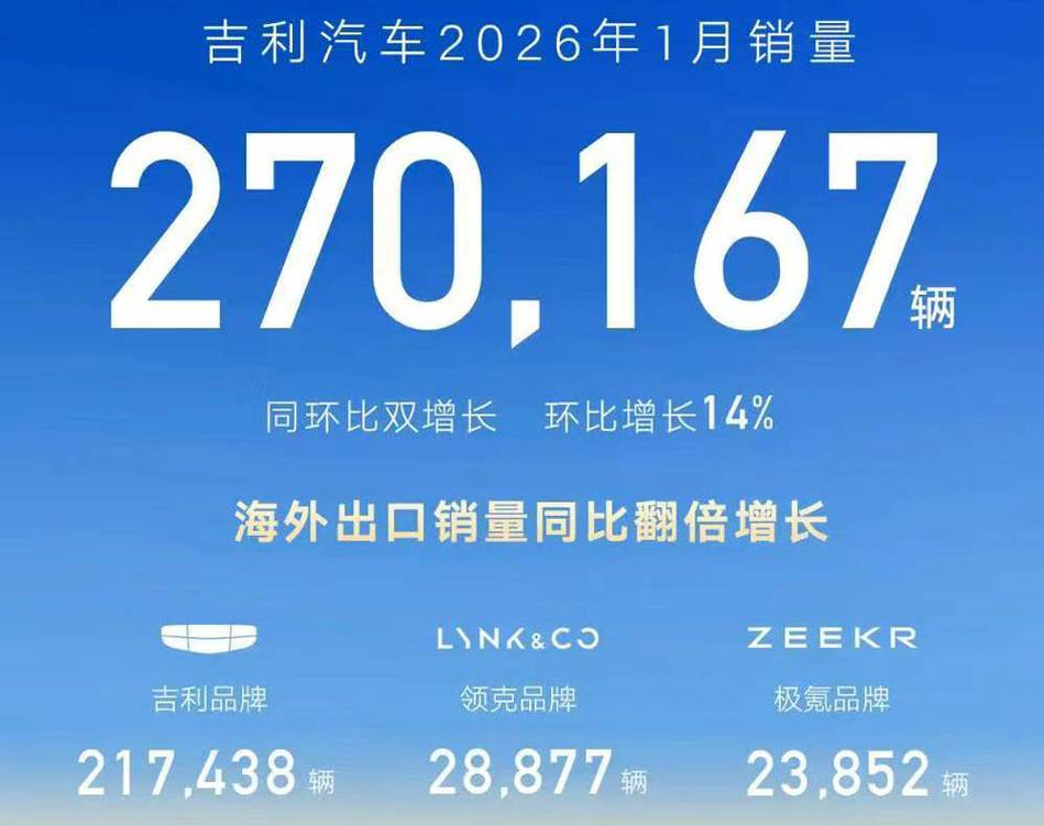 2026年1月4日农历冬月十六适合买车吗，今天购车是否吉利？