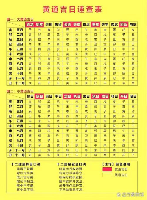 2026年4月27日黄历上适合举办升学宴吗？这是否为黄道吉日？