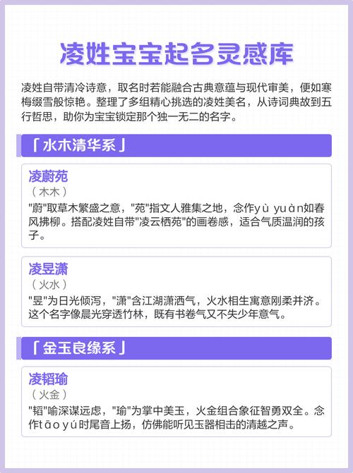凌姓宝宝取名，有没有什么既独特又富有创意的男宝宝名字推荐呢？