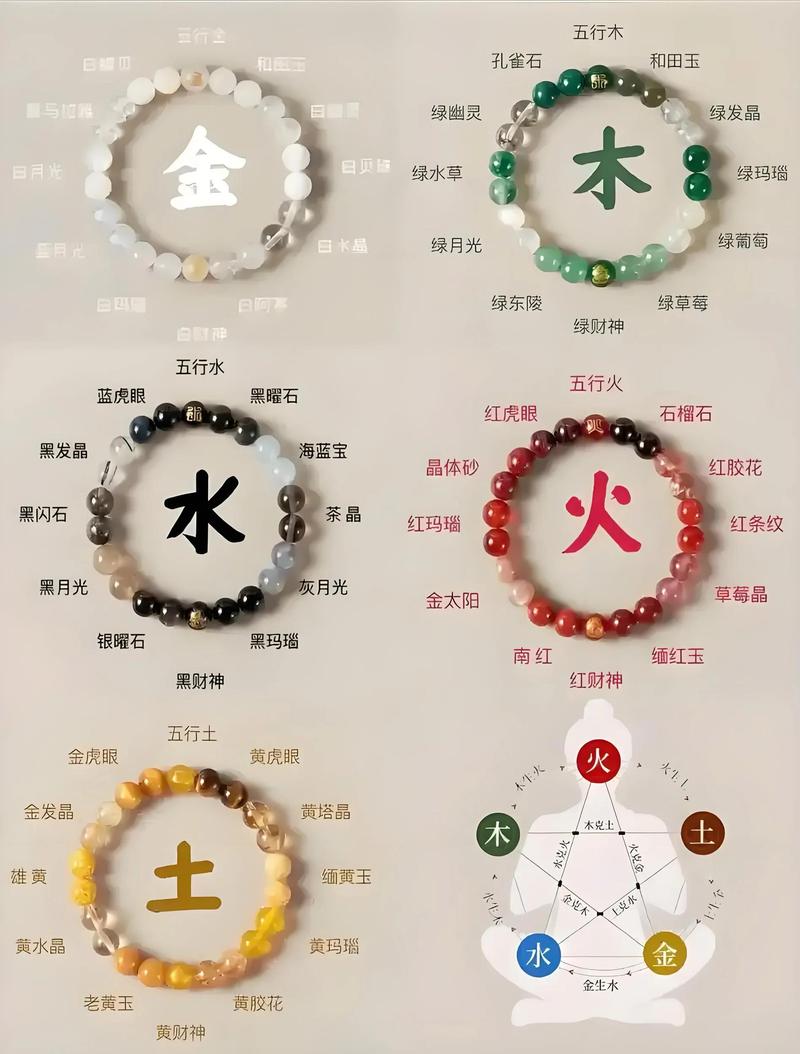女命八字身强偏财多，如何调整才能平衡五行？