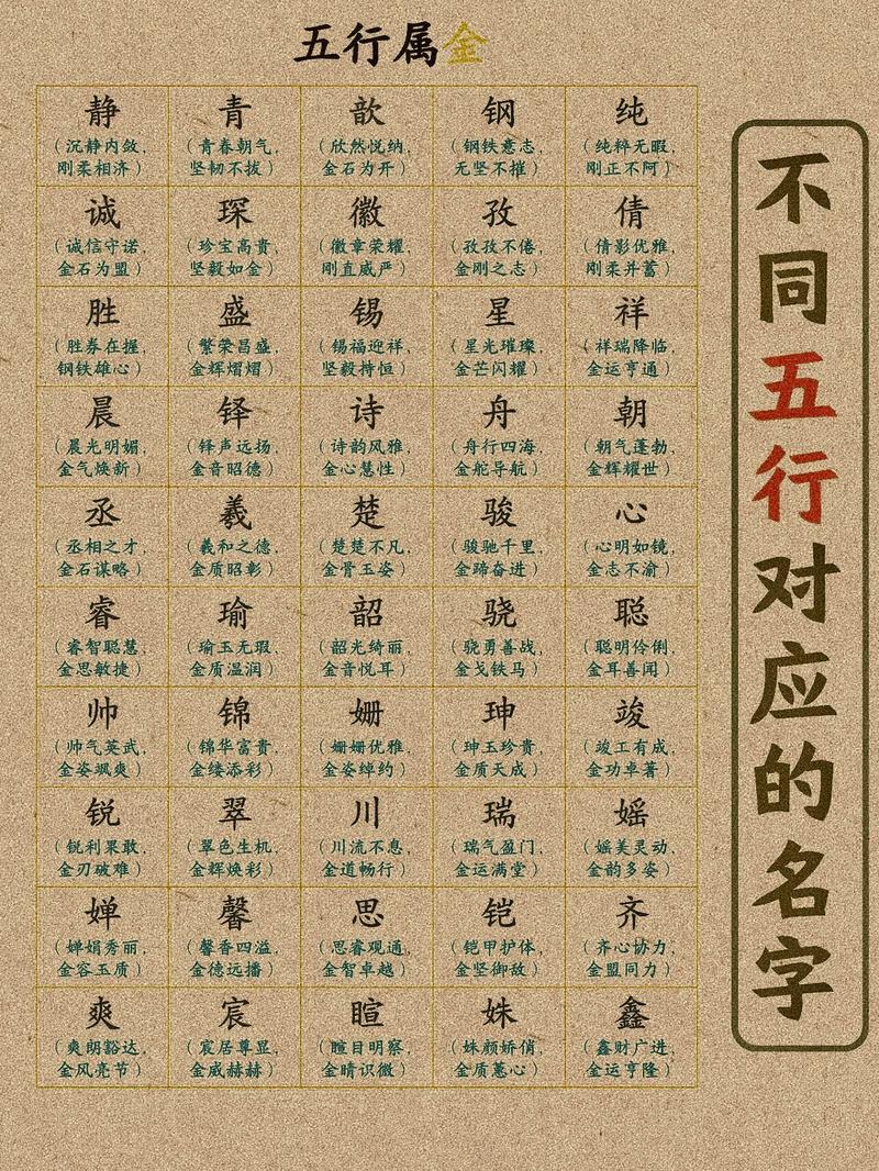之字五行属什么取名寓意男孩有哪些？