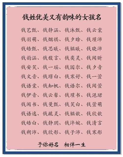 钱姓女宝宝名字中蕴含美好寓意，能否推荐一个富有深意的名字呢？