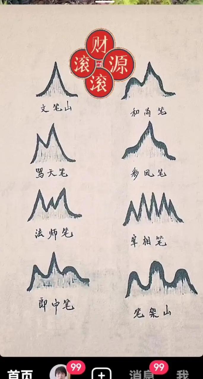 五行中，峰的属性是土还是水？