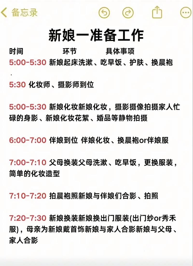 2026年3月26日农历二月初八适合办喜宴吗？这一天举办婚礼合适吗？