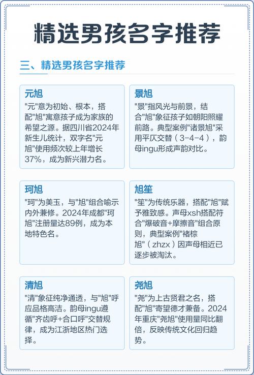旭字五行属什么？男孩取名寓意好的旭字有哪些？
