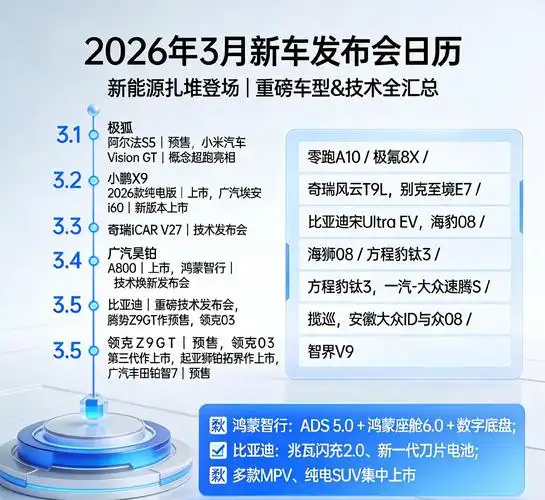 2026年3月26日提车吉日今天购买新车合适吗？