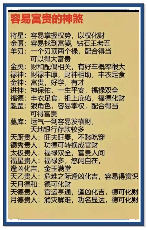 女八字命带文昌贵人具体代表什么含义？