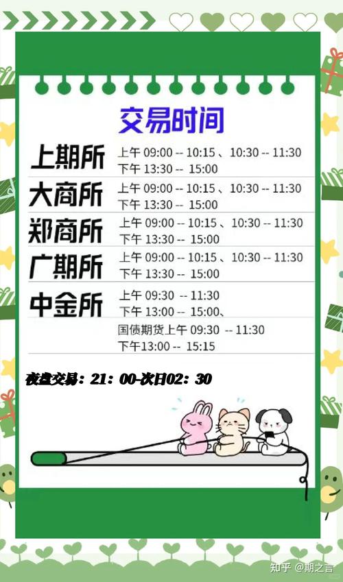 2026年3月29日农历二月十一，今日是否适合进行交易？