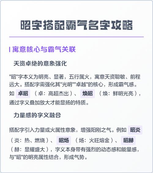 昭字五行属什么？如何搭配昭字为男孩取名，有哪些最佳名字组合建议？