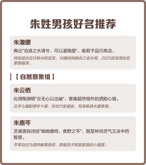 姓朱的男孩起个冷门独特的名字，有没有什么好建议？