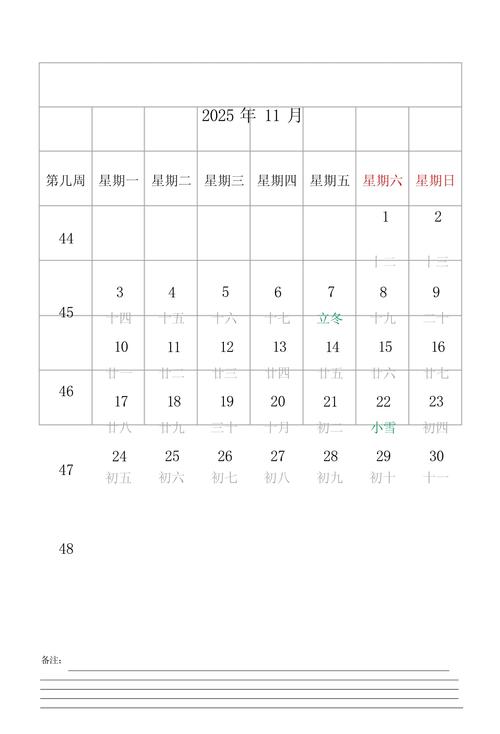 2025年11月30日农历十月十一适合赴任吗，今日赴任是否适宜？