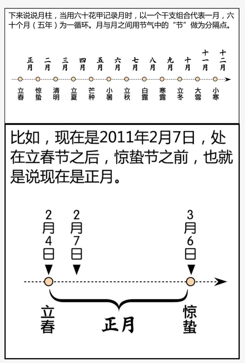 请问如何通过批命八字算命来了解香港人的命运特点？