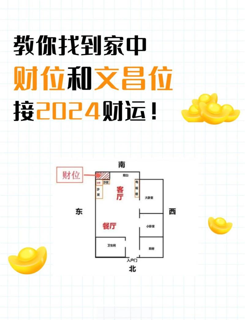 2026年4月9日哪个方位的财运最旺呢？