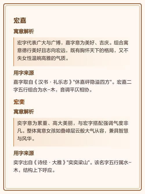 女孩用宏字取名，寓意宏大志向，这样的名字好在哪里？