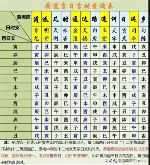 2026年1月30日拆墙，五行相生，宜取名破壁迎新吉否？