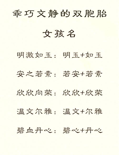 贲姓才智双全的小公主，您给她取了怎样的名字呢？