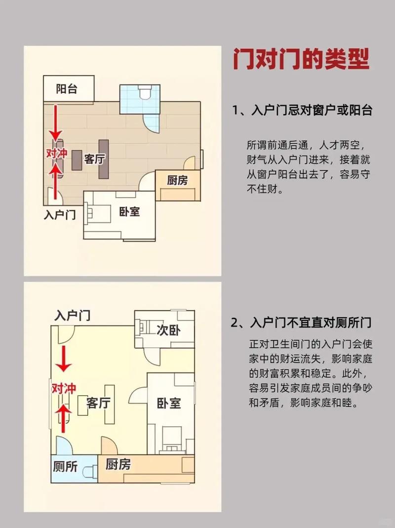家里遇到麻烦，是不是与风水布局有关呢？