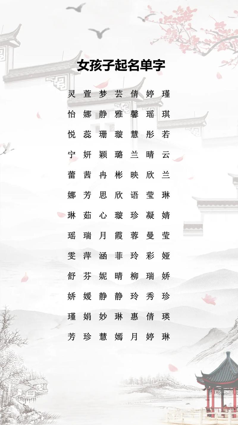 有没有什么洋气的单姓女孩名字推荐？