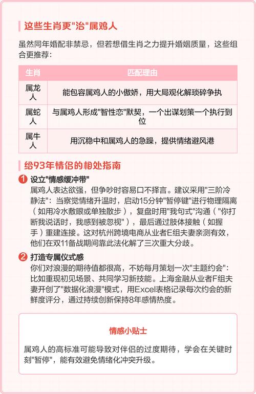 93年属鸡的两个人结婚，他们的婚姻是否合适？