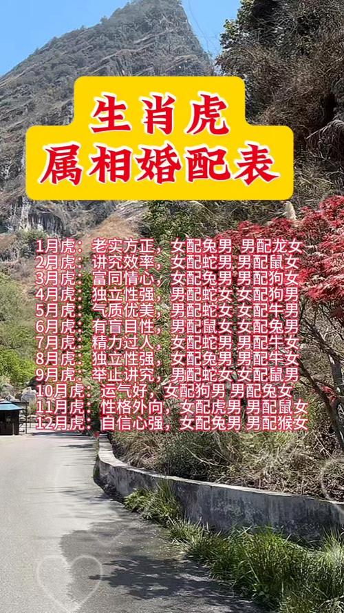 属虎的两个人结婚合适吗？他们的性格和命运是否相配？