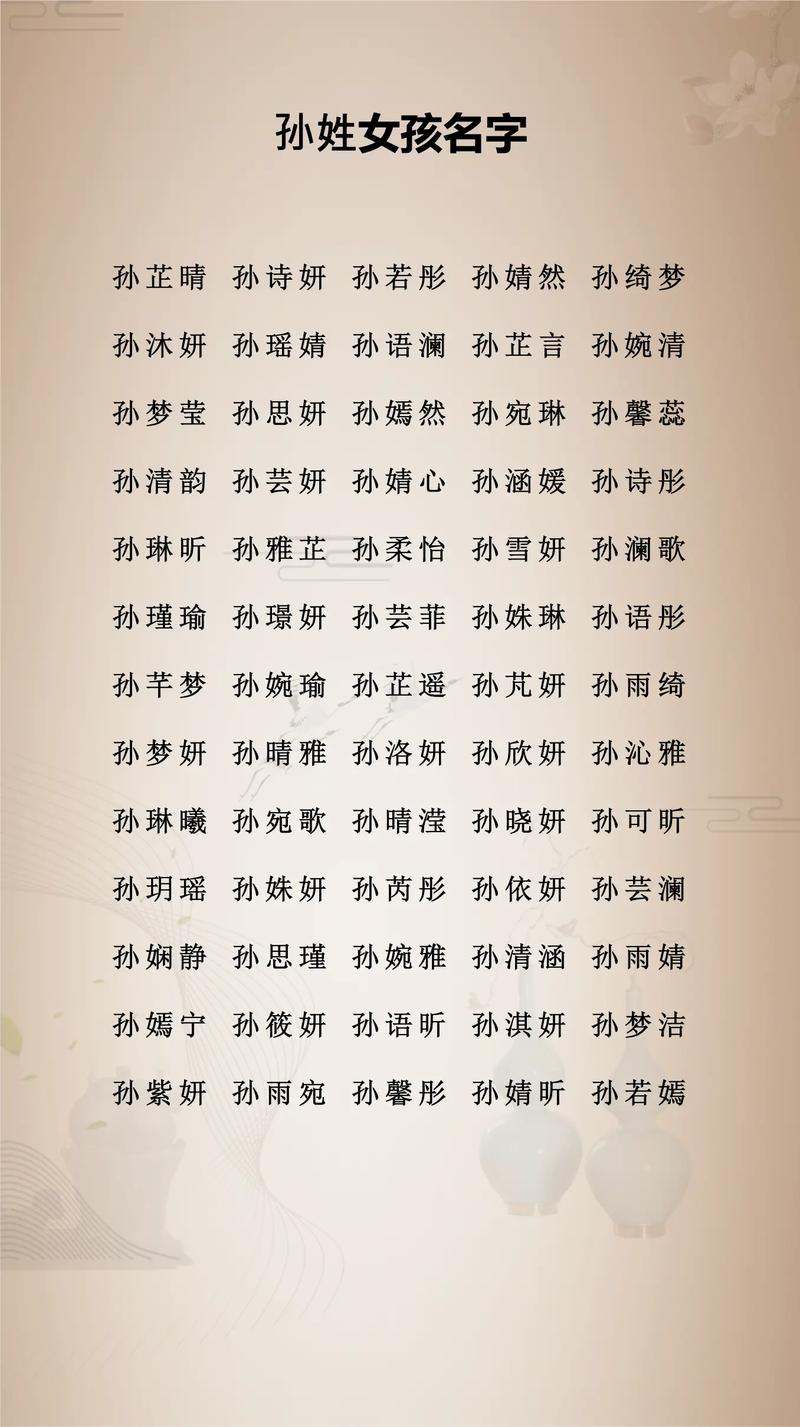 孙姓朗朗上口的女宝宝名字叫什么？有没有什么好听的推荐？