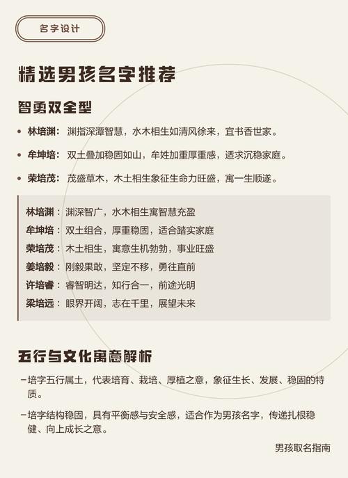 培字取名寓意深厚，男孩用培字取名，能否赋予他勤奋成长的美好寓意？