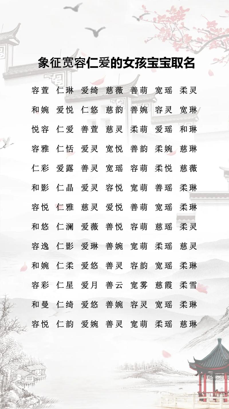 真字取名寓意女孩，是否富含真诚、纯洁的美好寓意？