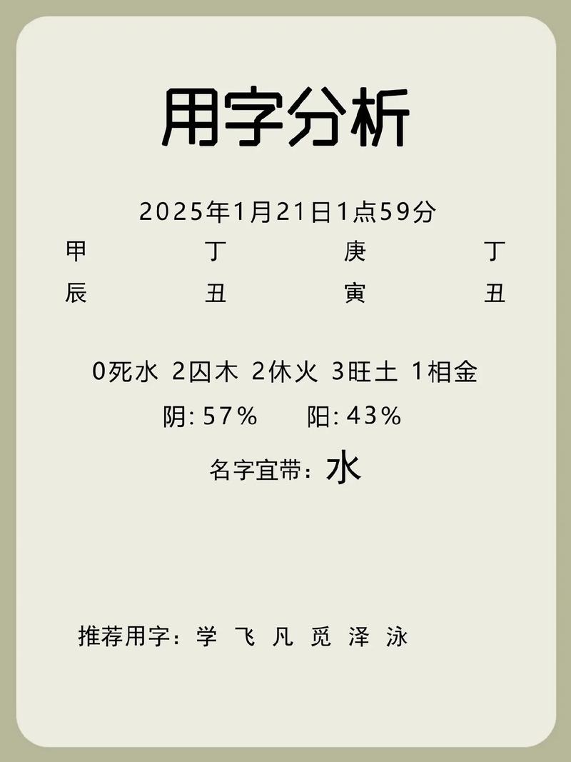 姓荀的男孩大气文雅的名字叫什么好？有没有什么既大气又文雅的名字推荐？