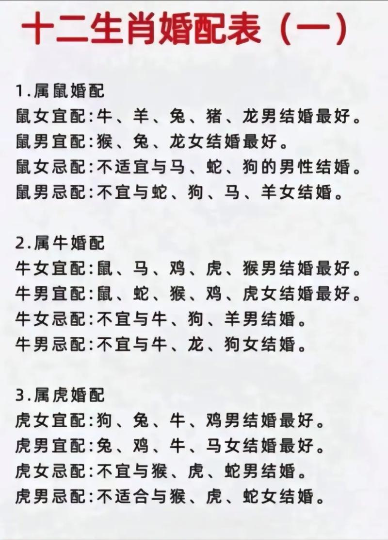 哪些生肖配对容易导致家庭不和？