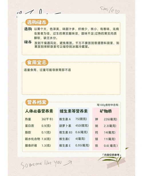 杏字取名寓意女孩，有哪些美好的象征和含义？