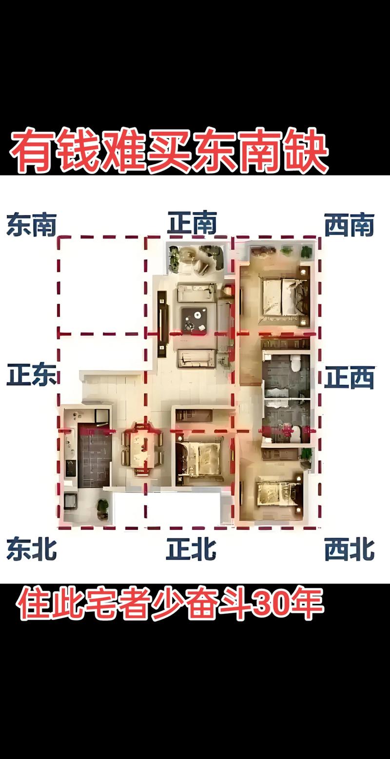 房子形状对风水有影响吗？哪种形状蕞吉利？