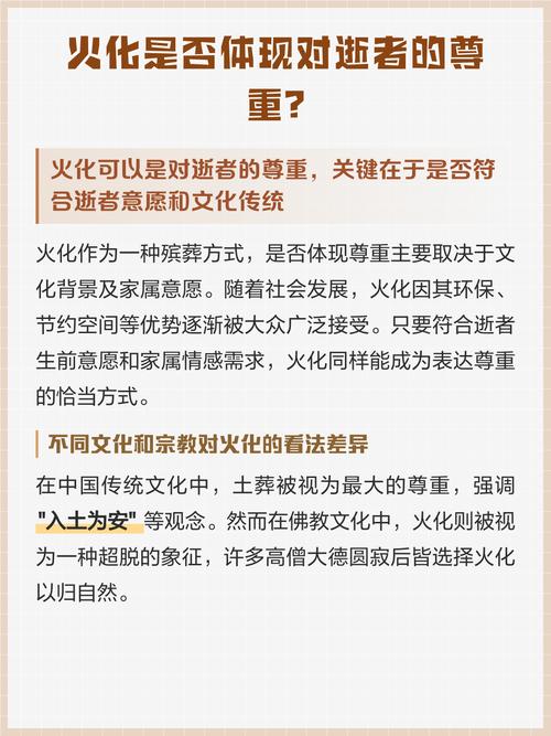 2025年11月15日选择火化，对逝者是否更为尊重和适宜？