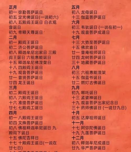2025年12月5日农历十月十六是黄道吉日适合祭祀的日子吗？