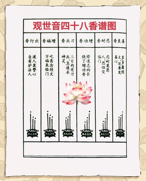 香台靠窗风水怎么样？是否有利于家居风水布局？